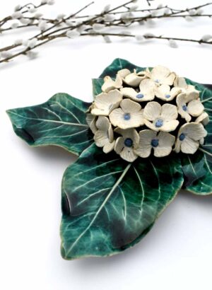 Hydrangea (White) - Muddy Fingers