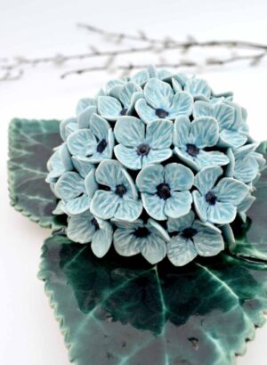 Hydrangea (Baby Blue) - Muddy Fingers